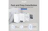 Ruijie-Reyee RG-RAP62-Wall AX3000 Wi-Fi 6 Dual-Band Multi-Port Wall-Plate Indoor Access Point